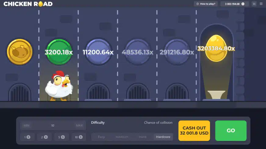 Caractéristiques du jeu Chicken Road.